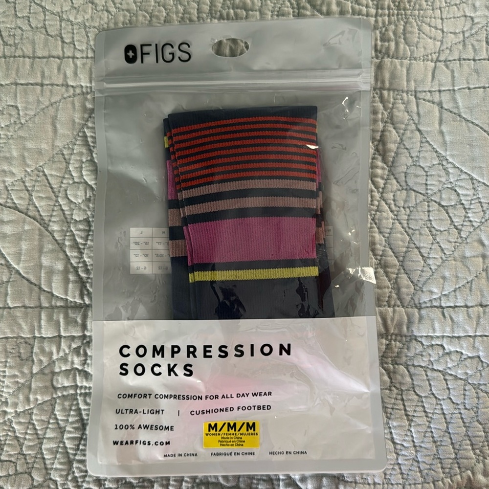 Figs Compression Socks NIP